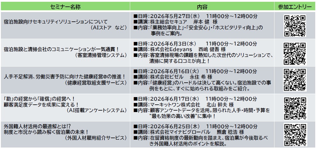 �Z�~�i�[�ꗗ